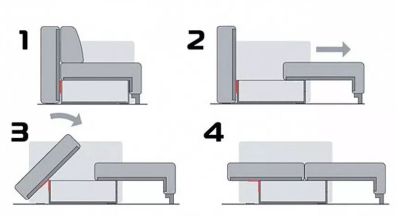 Схема дивана еврокнижка
